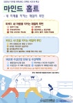 공주대,언택트 비교과 특강-마인드 홈트운영