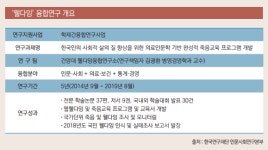 100세 시대, 행복한 죽음의 사회적 수용을 위한 통찰 '웰 다잉'