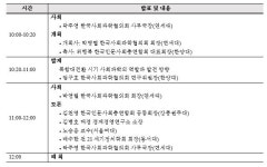 새정부에 바란다...한국사회과학협의회 인문사회 예산 5% 요청