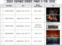 국립지방박물관 문화향연 박물관 속 무용 개막...박물관에서 지역 문화축제 즐긴다