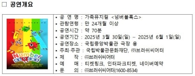 20주년 맞은 극장 용, 뮤지컬 넘버블록스로 역대 최고 매출 20억 달성!