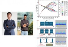 국립경국대 한국문화산업전문대학원  한류문화전문대학원으로 새 출발