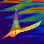 원자 속 전자의 지하터널 비밀 첫 공개