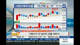 사람인에이치알, 국내 1위 취업포탈사업