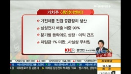 동양이엔피, 가전제품 전원 공급장치 생산