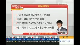 세운메디칼, 신제품 효과로 해외시장 성장 본격화