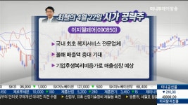 이지웰페어, 국내 최초 복지서비스 전문업체