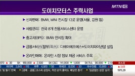 도이치모터스, 올해 BMW 견조한 판매 성장 기대감 주목