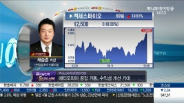 엑세스바이오, 말라리아 진단 키트 세계 1위