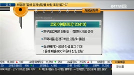 코리아에프티, 환경규제와 폴란드공장 모멘텀