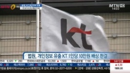 법원, 