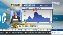 일경산업개발, 가드레일·신재생에너지 사업