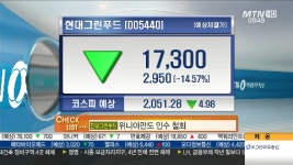현대그린푸드, 위니아만도 인수 철회