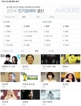 2014 인기검색어 결산, 네이버 PC버전 최다 검색어가 다음?! 헐…어떤 의미지?