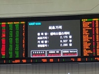 [특징주] 셀바스헬스케어, 코스닥 상장 첫날 9% 급락세