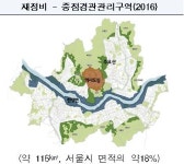 서울 경관 역사도심‧한강변‧주요산 중심으로 중점 관리