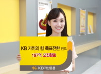 KB자산운용, 목표전환형 펀드 197억원 모집