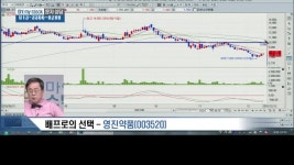 [오!마이스탁] 케이티앤지생명과학과 합병 영진약품 & 전장부품 매출 증가 전망 LG이노텍