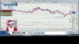 [오!마이스탁] AI 관련주 우성사료 & 일동홀딩스와 인적분할 일동제약