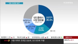 삼성전자, 최순실 여파 불구 64단 낸드 1월말 양산... “초격차”