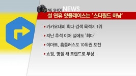 [원샷경제] 카카오내비, 설 연휴 길안내 1200여만건…최다 검색어 스타필드 하남