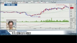 [오!마이스탁] 합병 시너지 기대감 미래에셋대우 & 3,700원 지지선으로 반등 세운메디칼