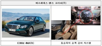 벤츠·마세라티·시트로엥등 15개 차종 2998대 리콜