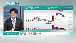 (유)호식식품 | [1시의 증시데이트] NH투자증권, 특수건설