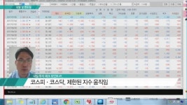 [내일 장 멘토링] 내일 투자 중요 체크 & 관심주 예림당