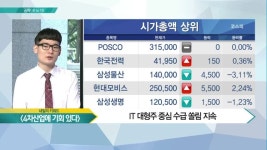 [공략! 9 to 10] 내일의 키워드 4차산업에 기회 있다 & 공략주 아진엑스텍