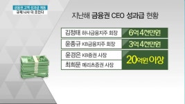 금융권 고액 성과급 제동…규제 나사 더 조인다