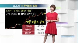 [박민영의 오늘은] 통신주, 기대치 더 높여볼까?