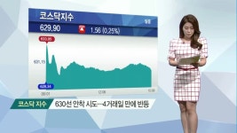 [이 종목은 왜?] 오늘의 특징주 집중분석! 넷마블게임즈, 키움증권, 디에스티로봇