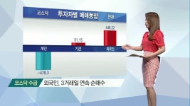 [이 종목은 왜?] 오늘의 특징주 집중분석! 동아에스티, 철강주, 오스템임플란트