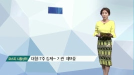 [이 종목은 왜?] 날아 오를 가능성, 두산인프라코어 vs 악화일로 에이블씨엔씨