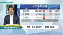 [공략 9 to 10] 성장세가 눈에 보이는 이 종목 해성디에스