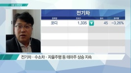 [내일장 멘토링] 자동차 · 바이오 테마의 시대..  관심주 케이씨텍 자회사 모멘텀