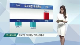 [이 종목은 왜?] 실적 타고 달린다! 특징주 삼성전자 · SK하이닉스 · SK이노베이션