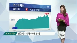 [이 종목은 왜?] 바닥치고 턴! GKL·파라다이스 & 전기차 테마, 나도 있다 넥센테크