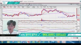 [그것이 사고 싶다] KT&G, 전자담배 릴 출시 기대 外