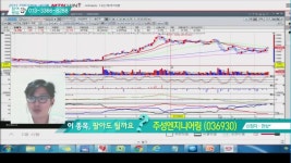 [그것이 사고 싶다] 시약 매출 증가세로 매출 개선 <씨젠>外 등