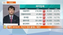 [투자보고서 REAL] 제약주 부활 속 주가도 껑충? 보령제약 (003850)