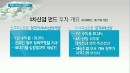 골드만삭스 트레이더보다 나은 AI...4차산업 투자, AI로 골라낸다