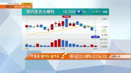 삼성웰스토리(주)에스에프에이반도체 | [그것이 사고 싶다] 삼성 OLED 투자 모멘텀 기대 外