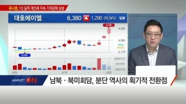 [경협테마주 특집] 남북경협株 고공행진…5월 장 주도하나?