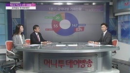 [김현이기자의 빌딩스토리] 건물주의 꿈, 꼬마빌딩으로 시작