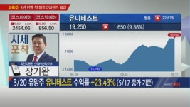 [장기완의 시세포착] 자회사 효과 '톡톡' 실적 모멘텀 주목할 기업? 다우데이타