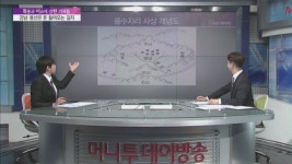 [문정우기자의 풍수지리썰] 서울 강남·용산은 돈 들어오는 길지