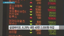 바이오주-삼성바이오로직스 디커플링 시작?