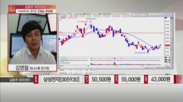 법인골짝나라연구소주 | [급등주 테마센터] 해외 법인 실적 증가 따른 2분기 호실적 기록…오늘의 포착 종목은?